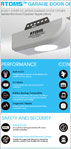 Skylink Garage Door Openers