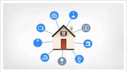 Introducing Skylink Wireless HomeControl